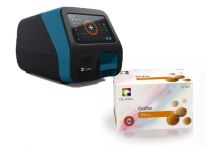Sofia 2 RSV Bundle - Free Placement