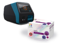 Sofia 2 Flu Bundle - Free Placement