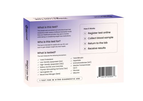 glp-1 colonoscopy GLP-1s Impact Gastrointestinal Procedures