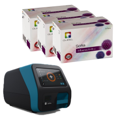 Sofia 2 Starter Kit with 3 Flu Kits